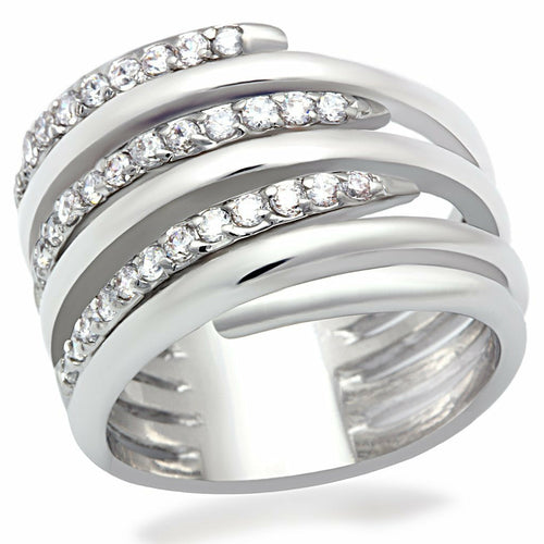 The Layers RIng